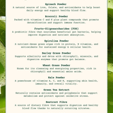 List of ingredients and their benefits on a green leafy background