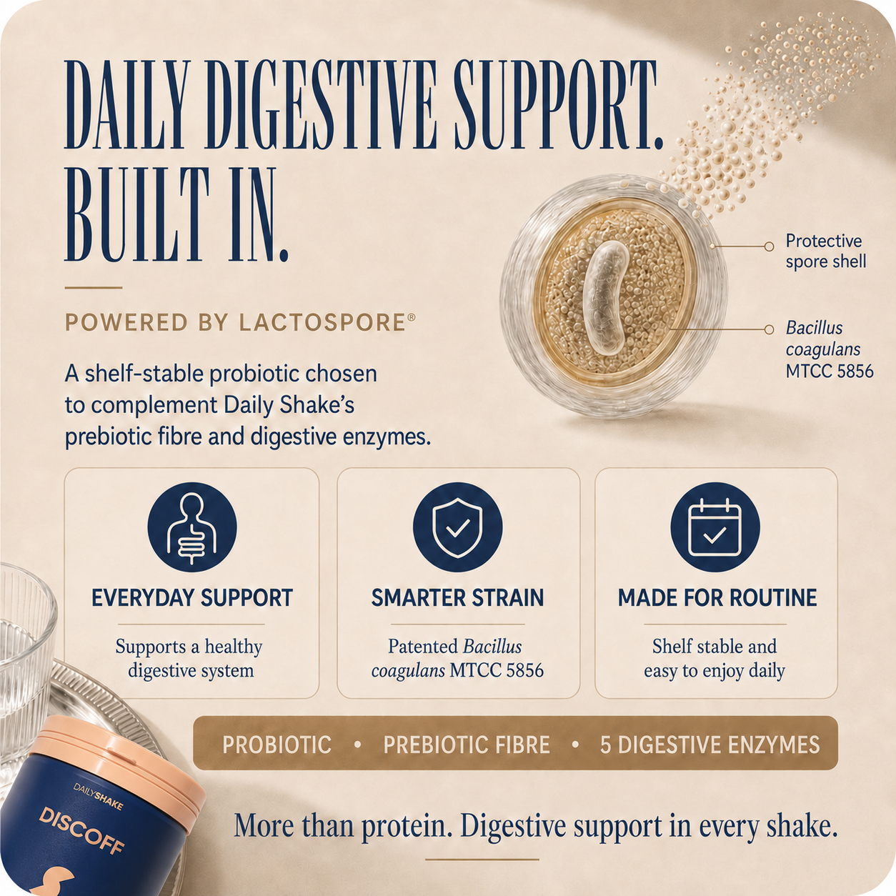 Discoff (Lotus/ Biscoff Inspired) Daily Shake digestive support with LactoSpore probiotic, prebiotic fibre and five digestive enzymes