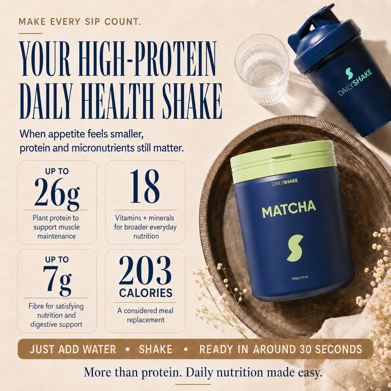 Matcha Daily Shake high-protein daily health shake with vitamins, minerals and fibre