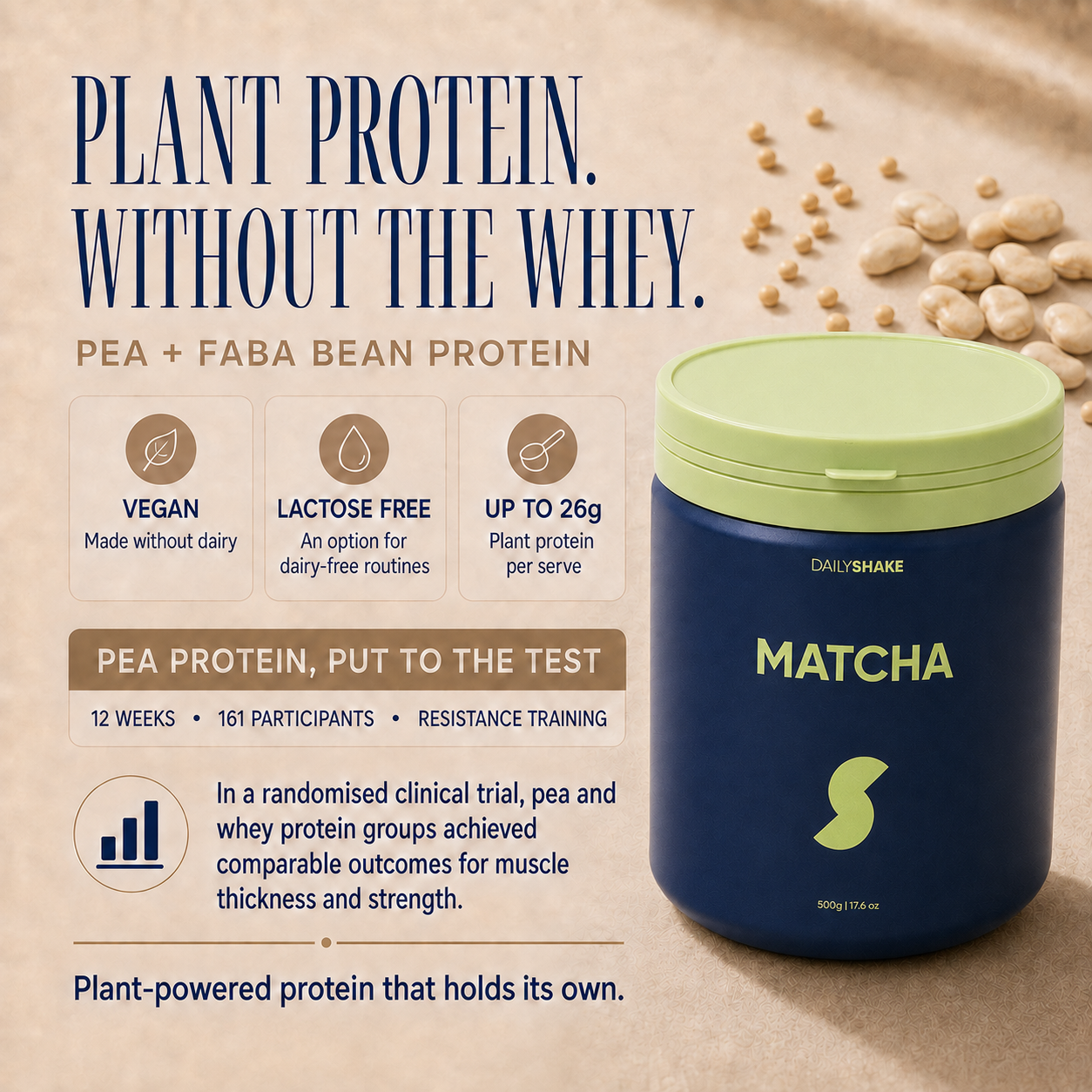 Matcha Daily Shake plant protein with pea and faba beans, vegan and lactose free